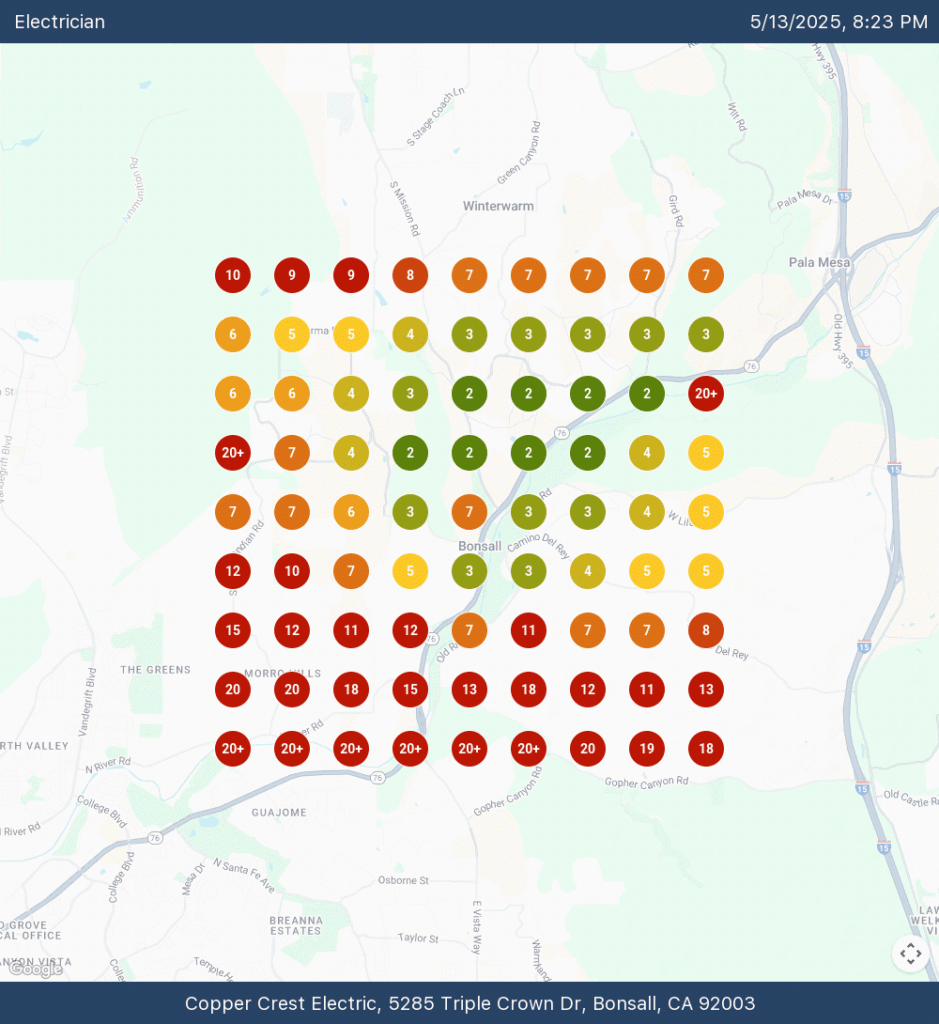 SEO Optimization Service